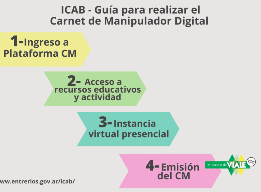 ICAB WEB